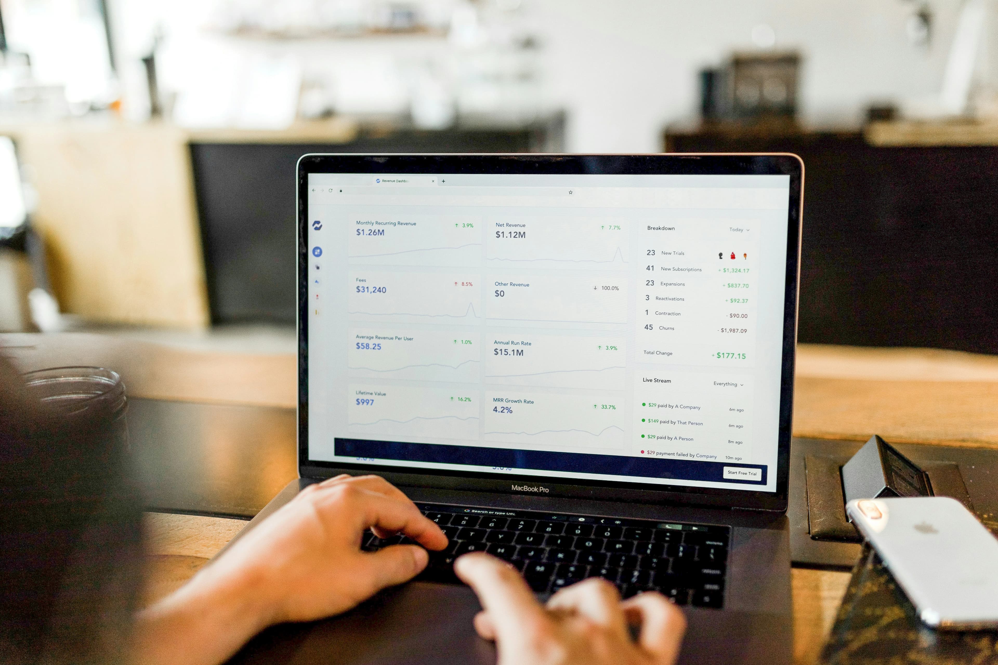 Founder FAQs - Startup Articles
